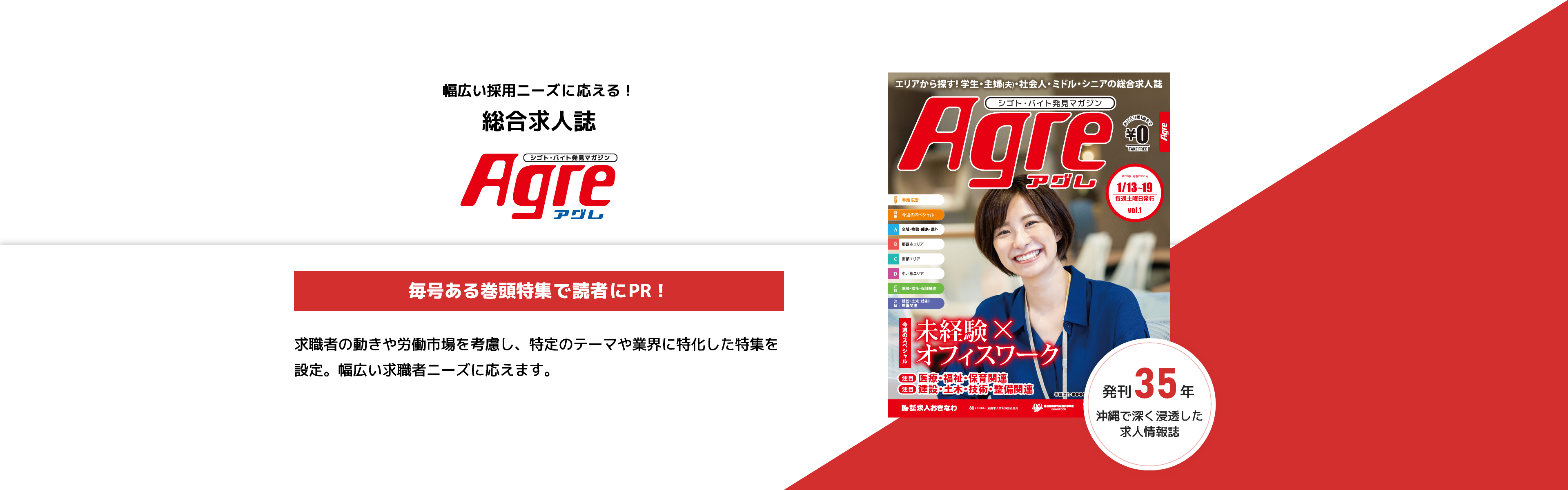 求人誌Agre