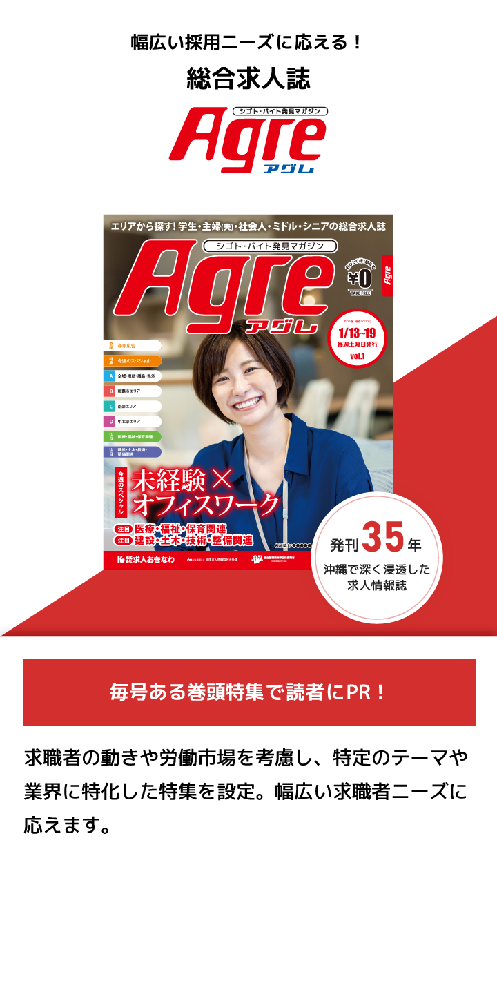 求人誌Agre